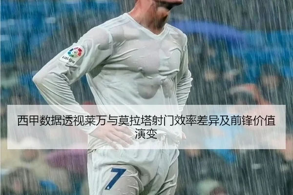 西甲数据透视莱万与莫拉塔射门效率差异及前锋价值演变